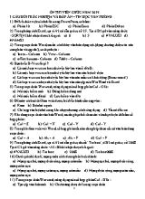 Đề ôn thi viên chức môn Tin học năm 2019